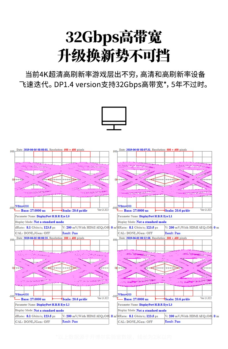 開博爾