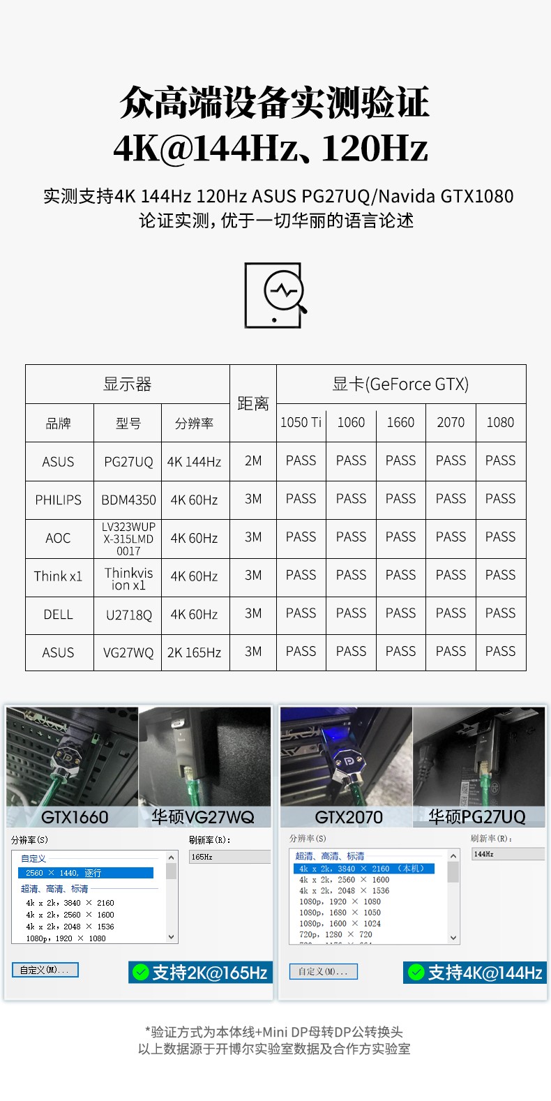 開博爾