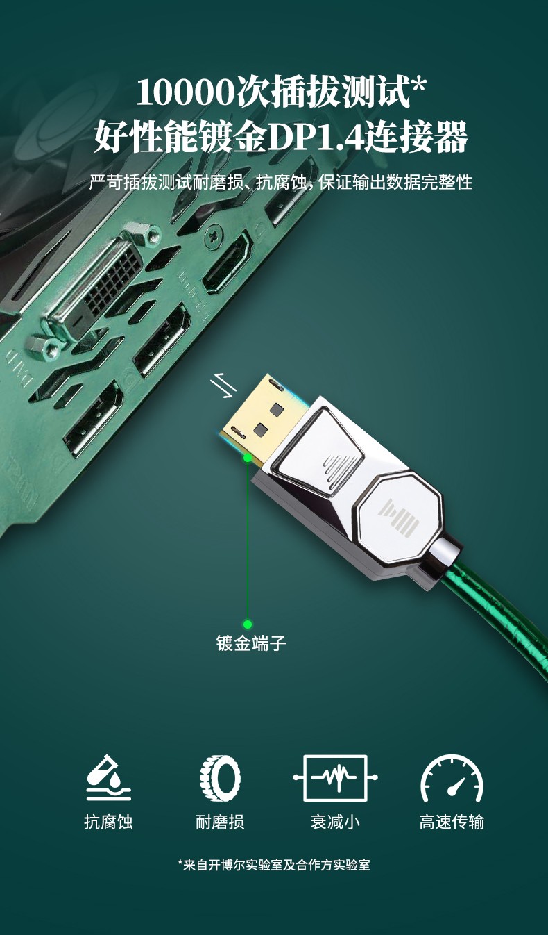 開博爾
