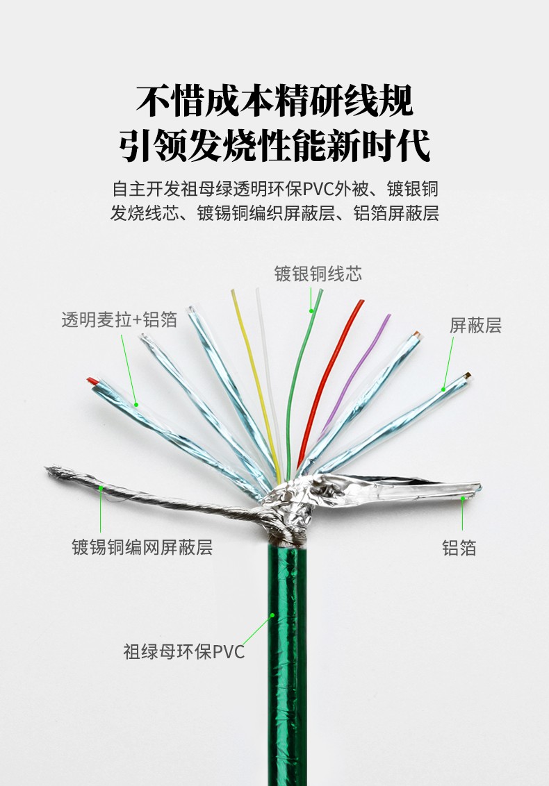開博爾