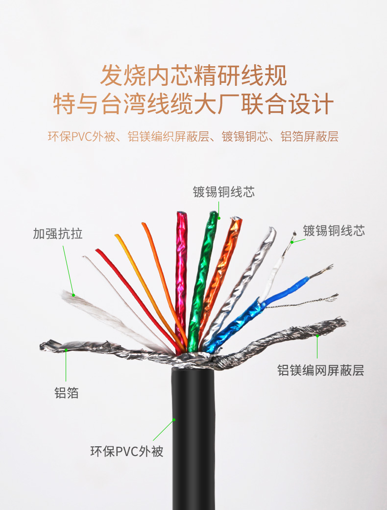 開博爾