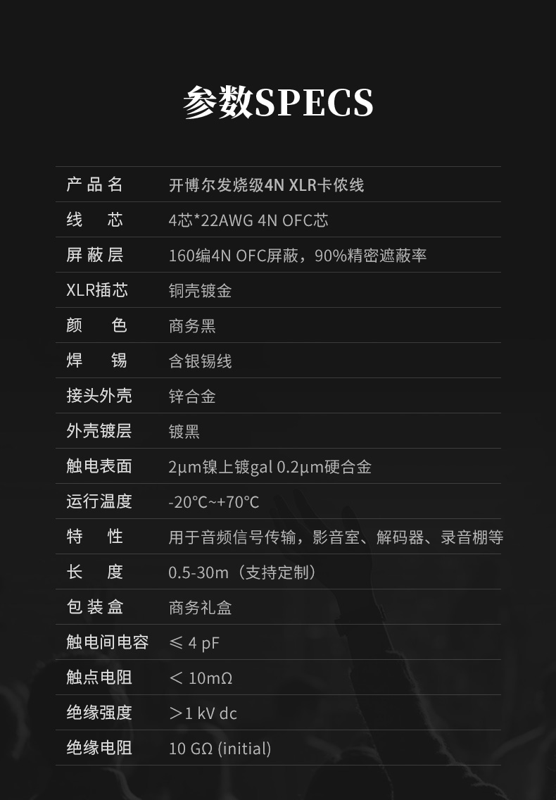 開博爾
