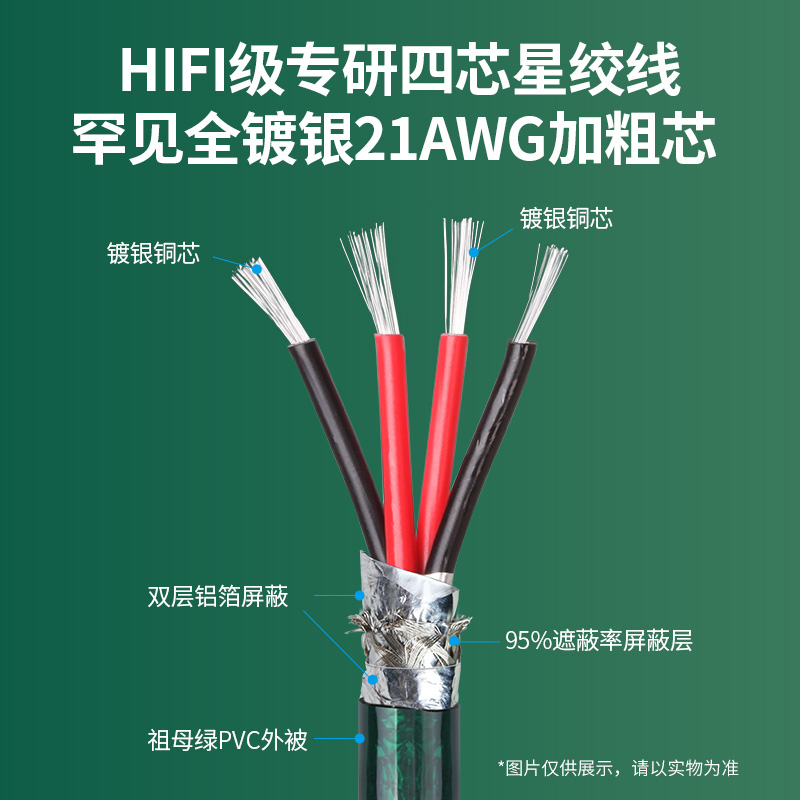 開博爾
