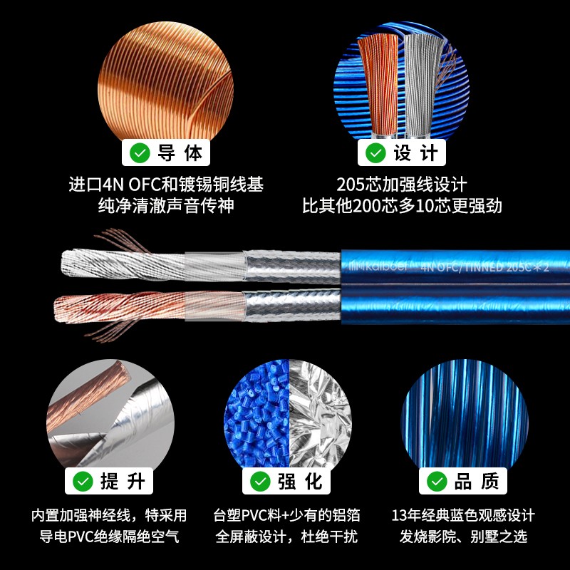 開博爾