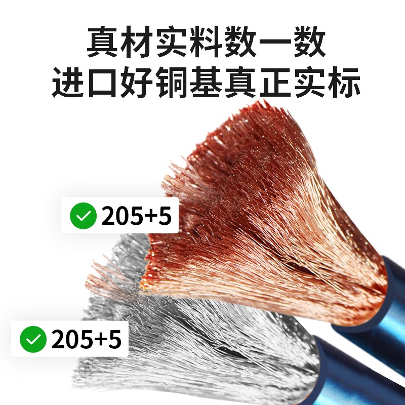開博爾