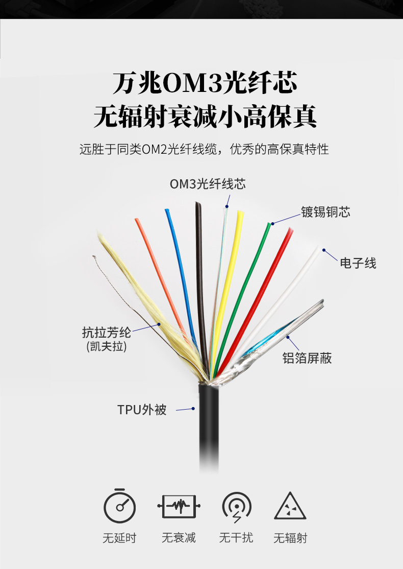 開博爾