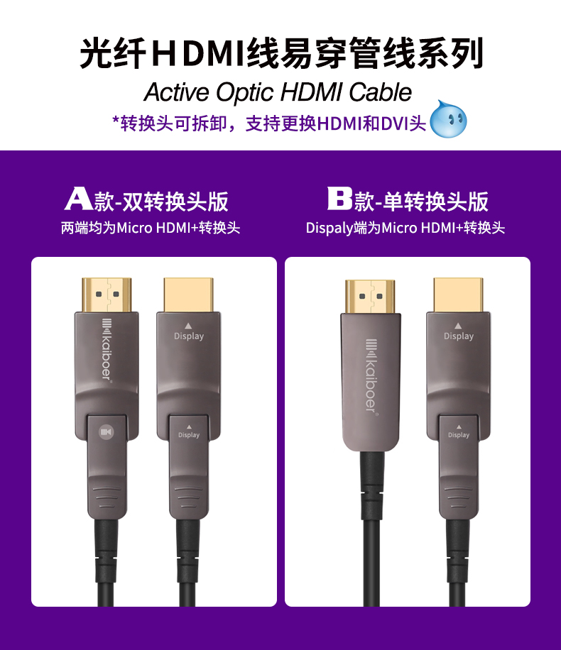 開博爾