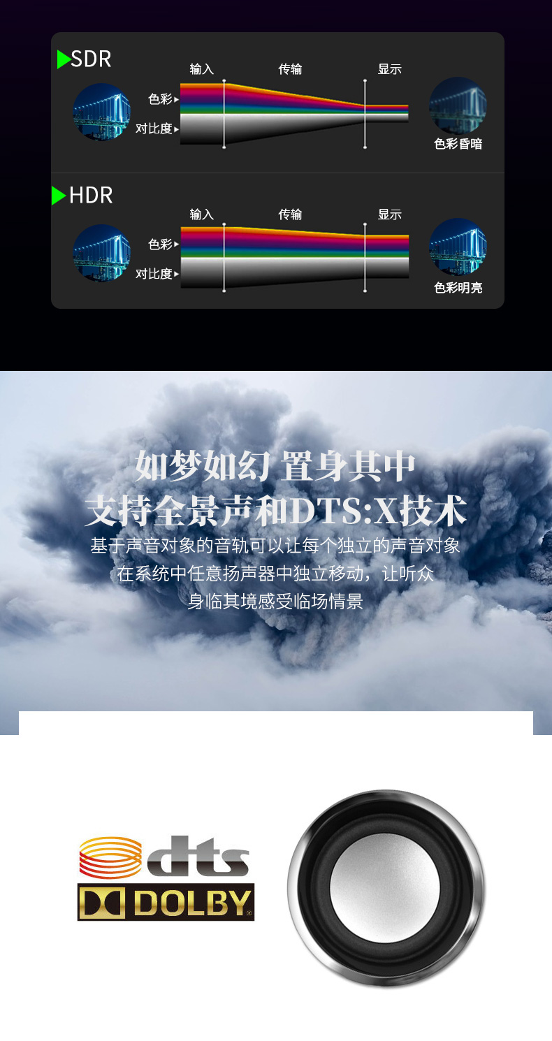 開博爾