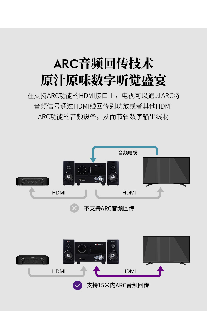 開博爾