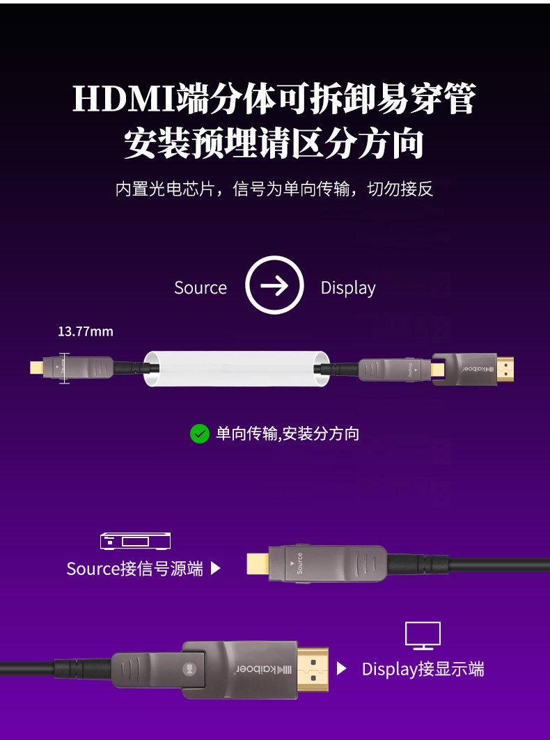 開博爾