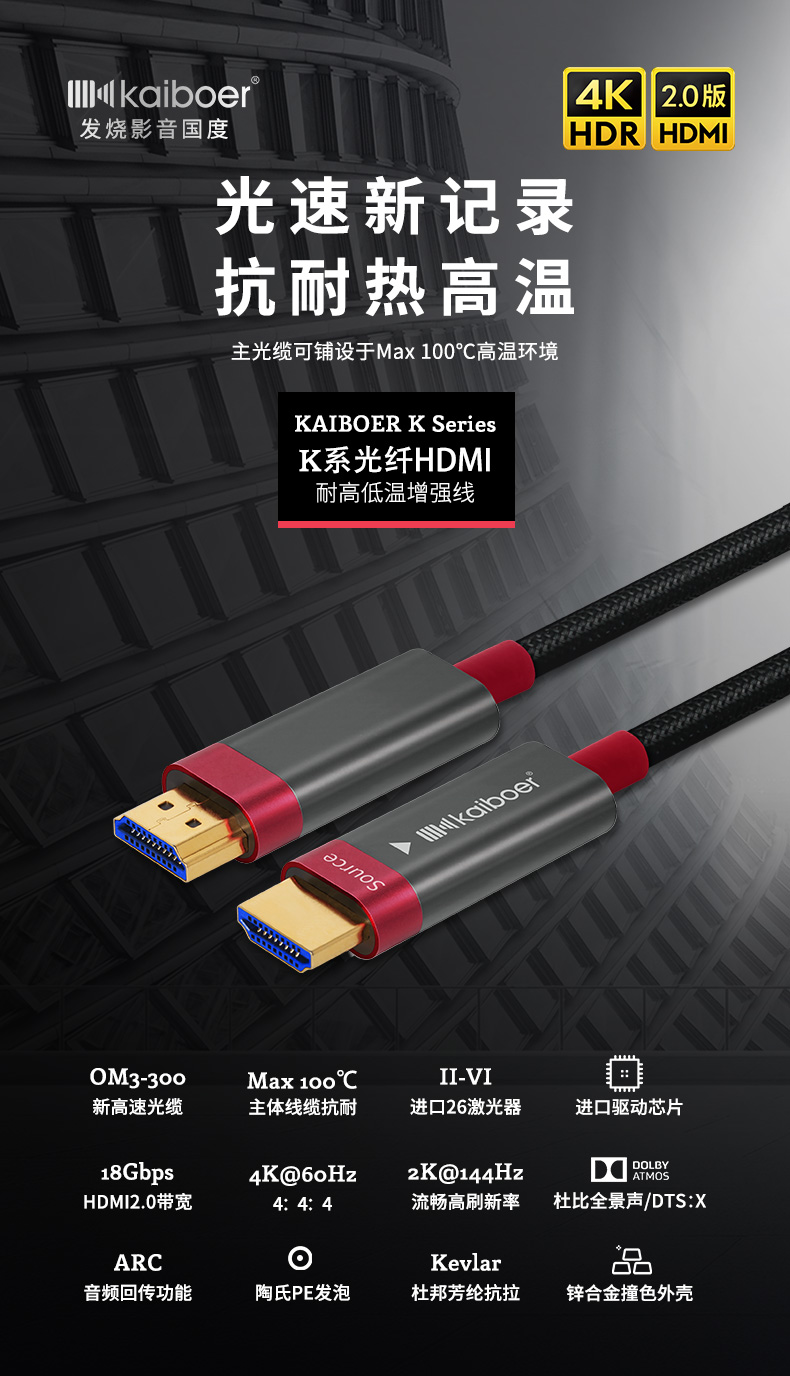 開博爾