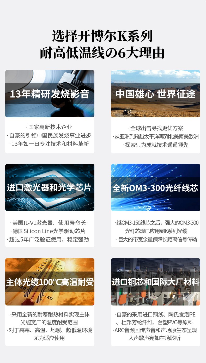 開博爾