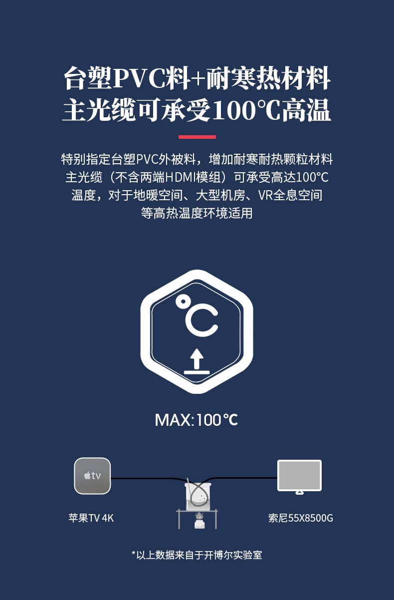開博爾
