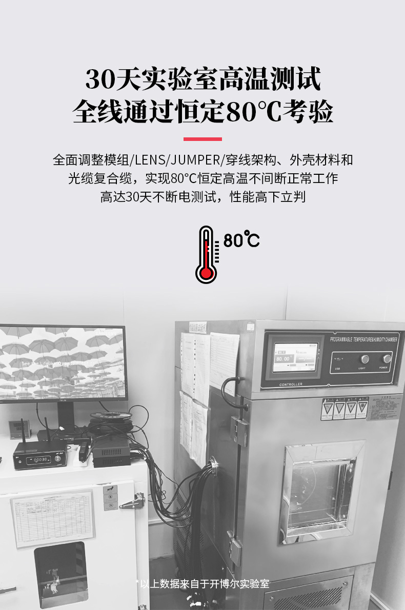 開博爾