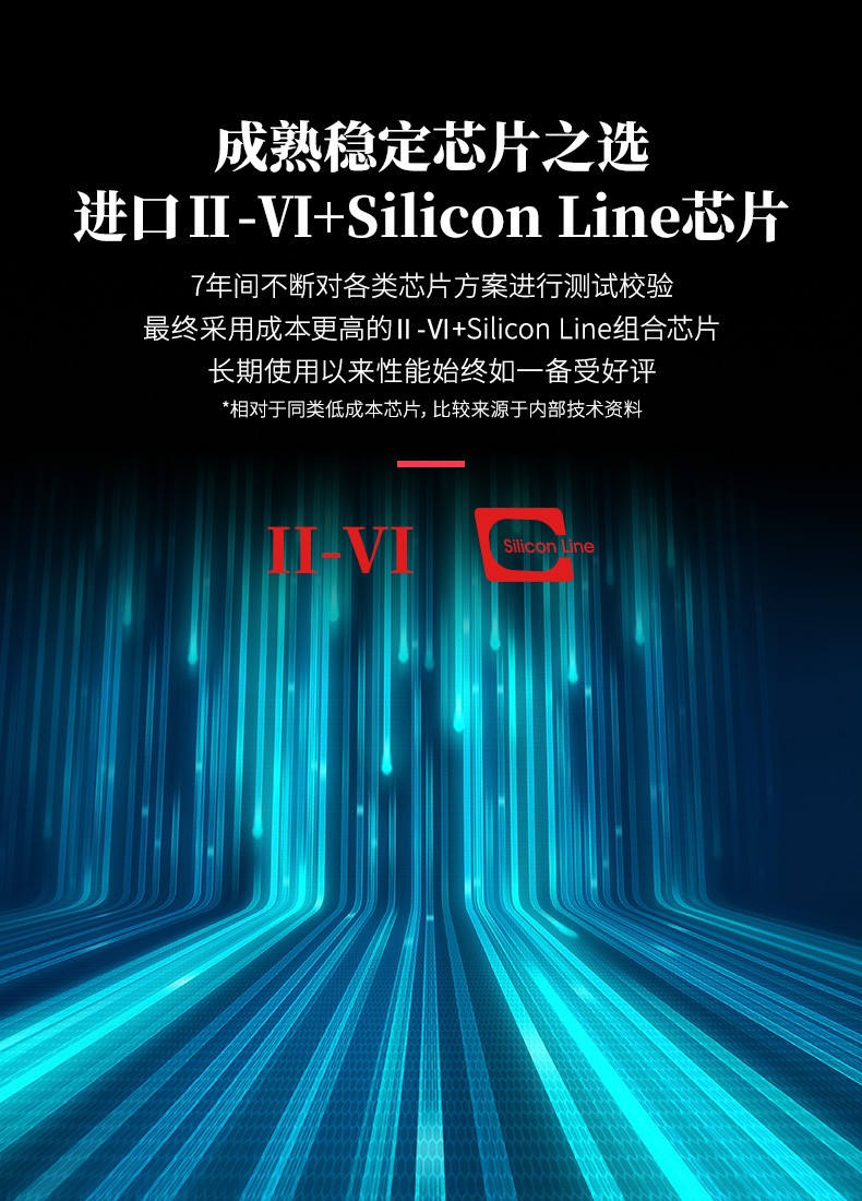 開博爾