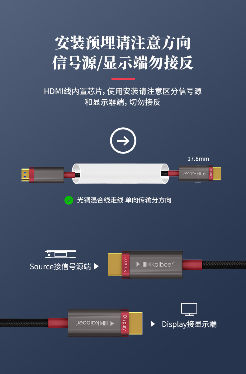 開博爾