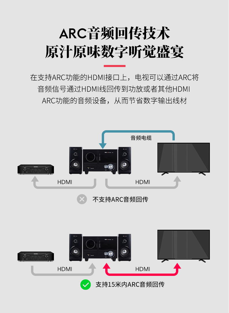 開博爾