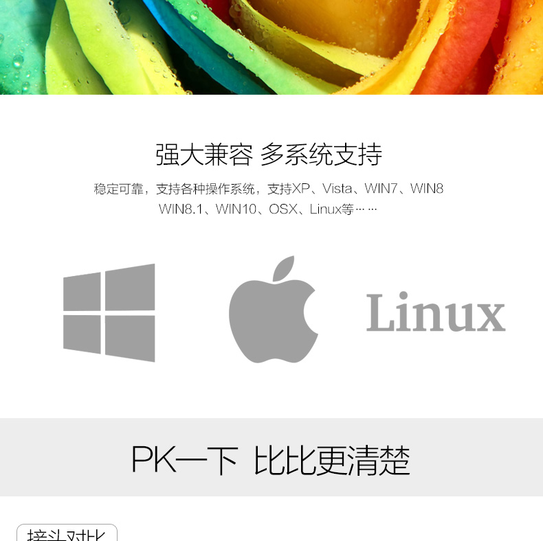 開博爾