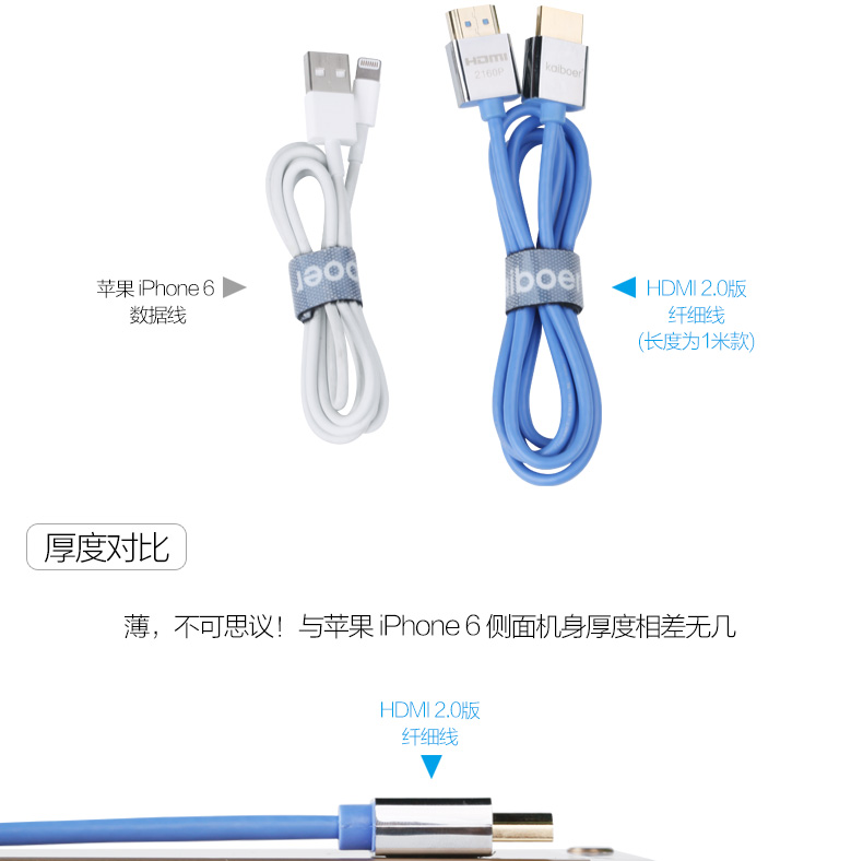 開博爾