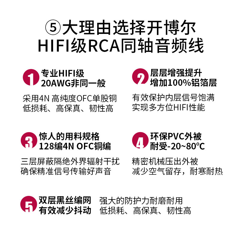開博爾