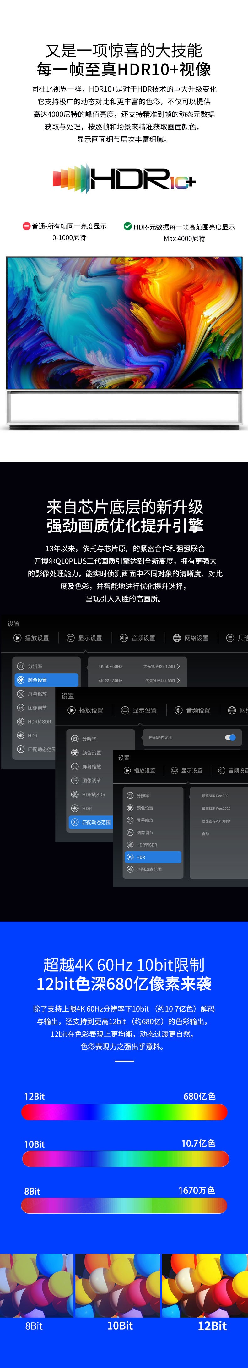 開博爾