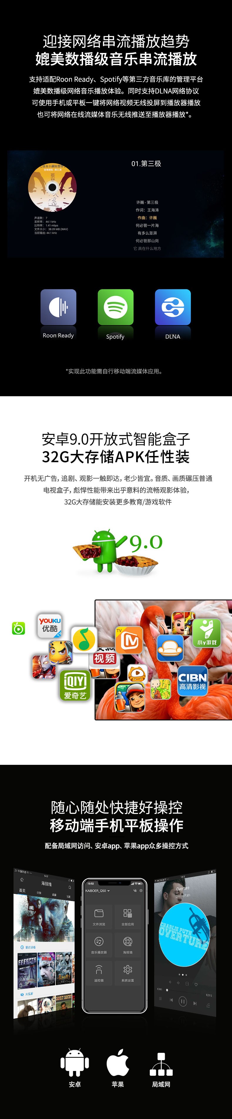 開博爾