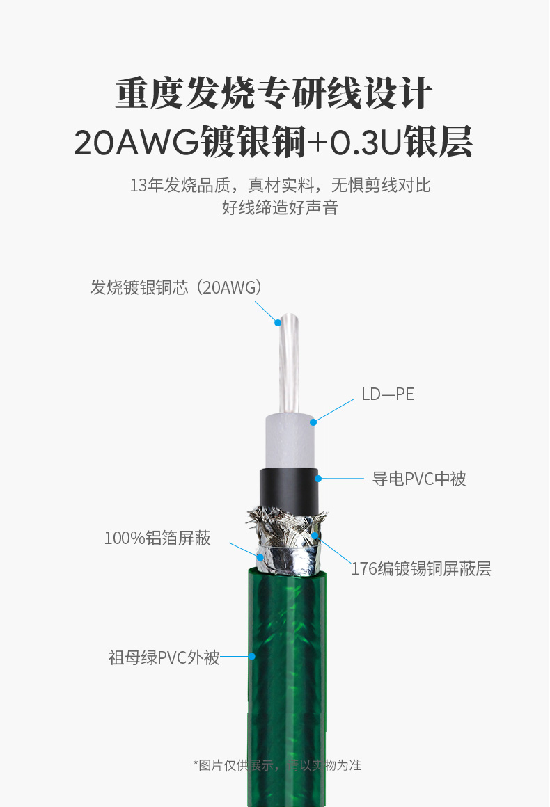 開博爾