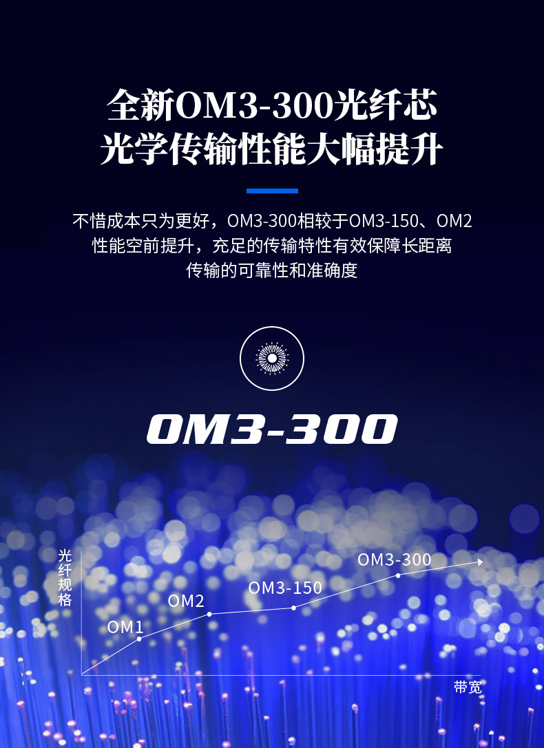 開博爾 開博爾