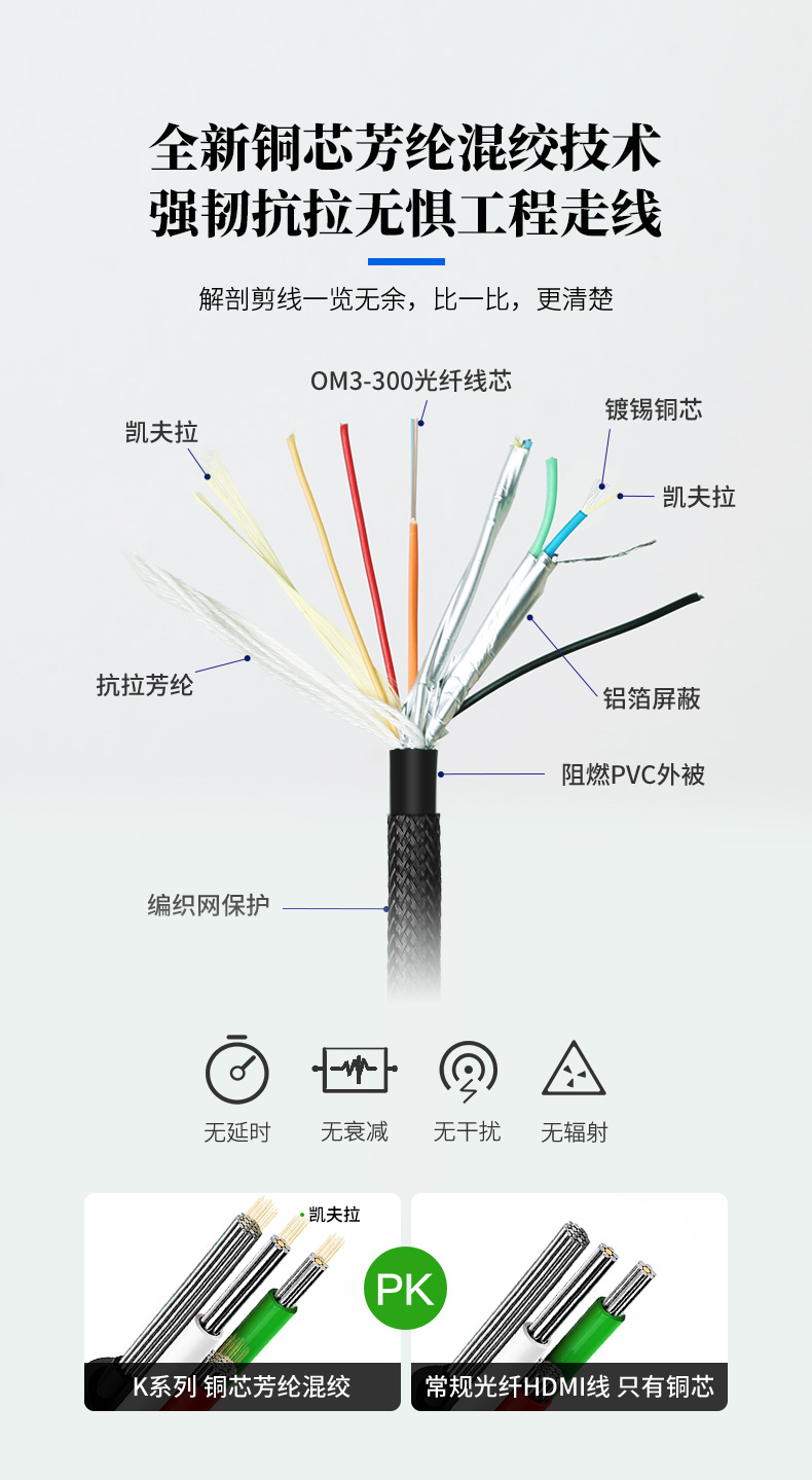 開博爾 開博爾
