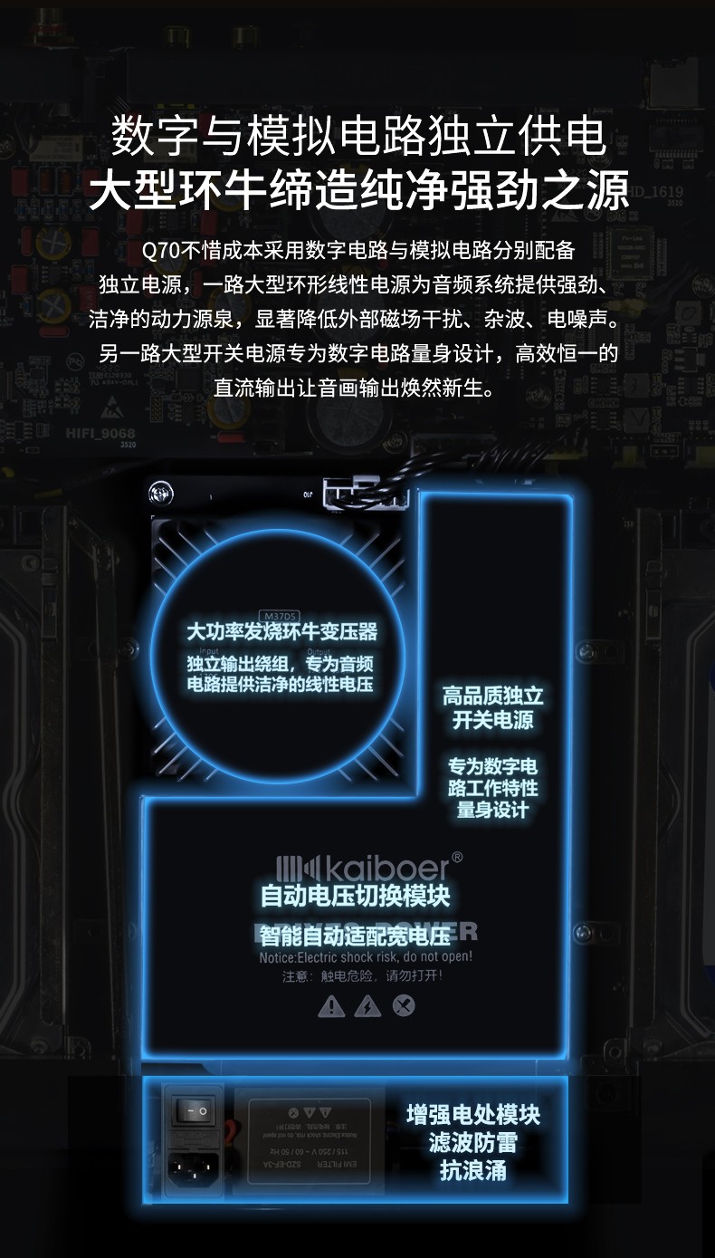 開博爾