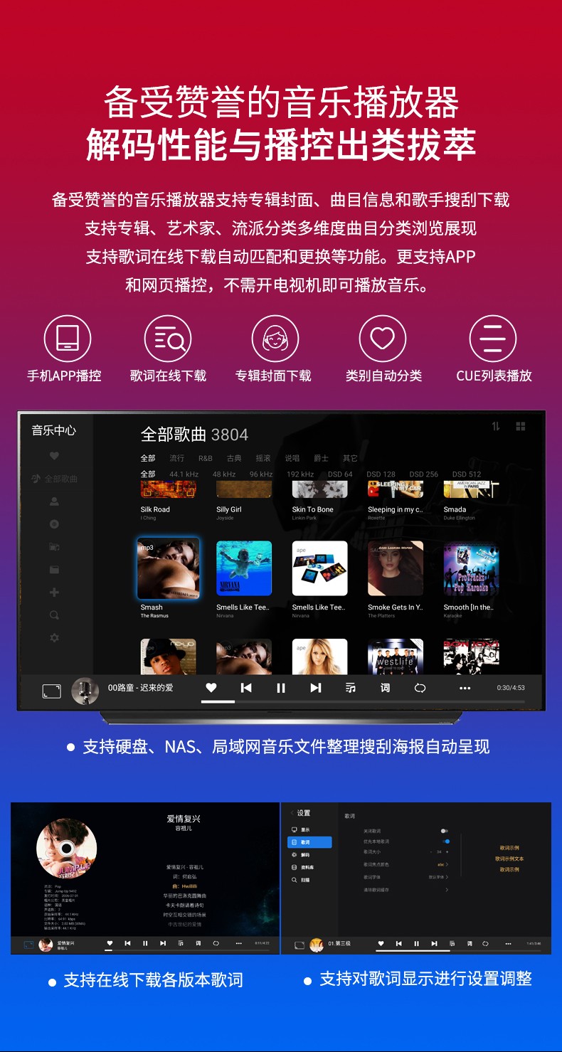 開博爾