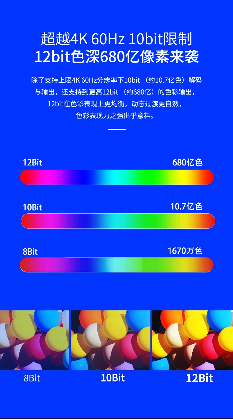 開博爾