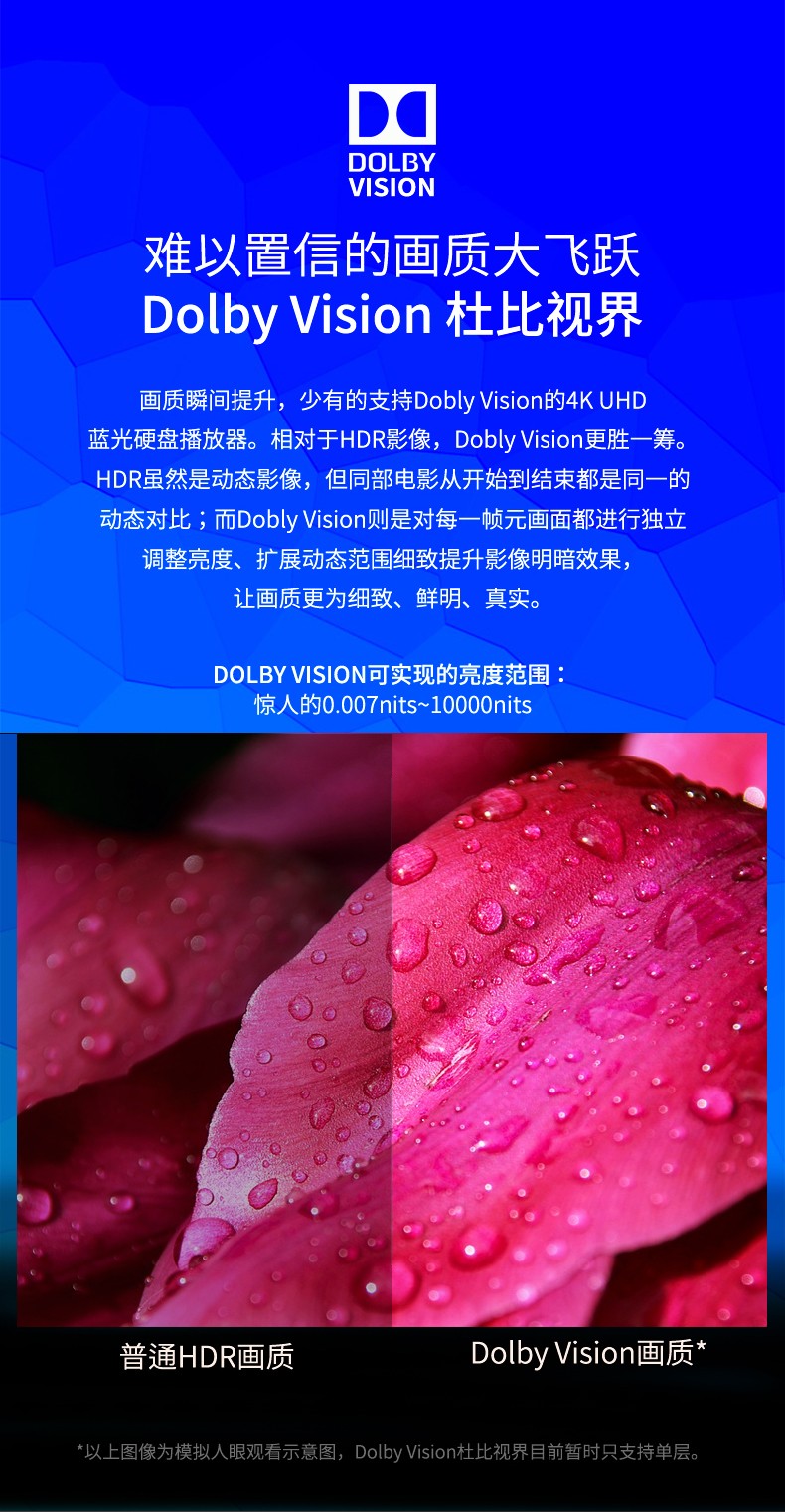開博爾