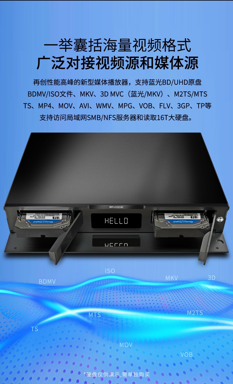 開博爾