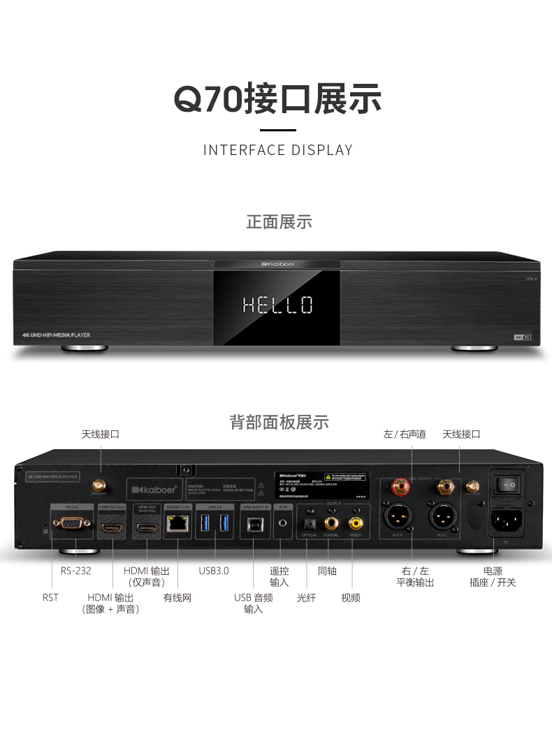 開博爾