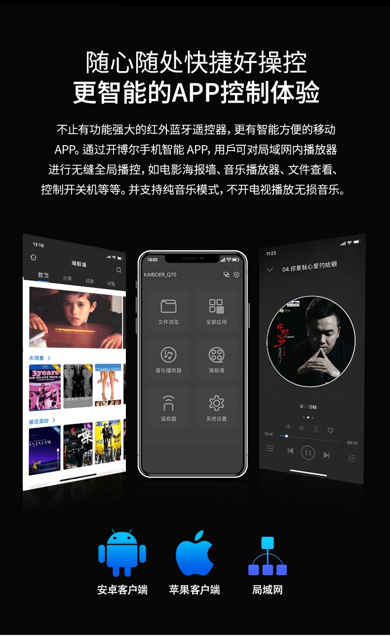 開博爾