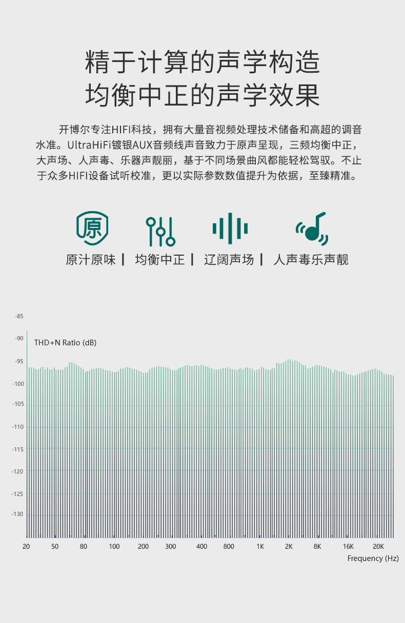 開博爾