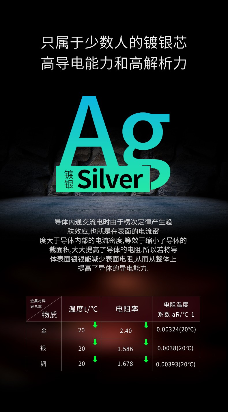 開博爾
