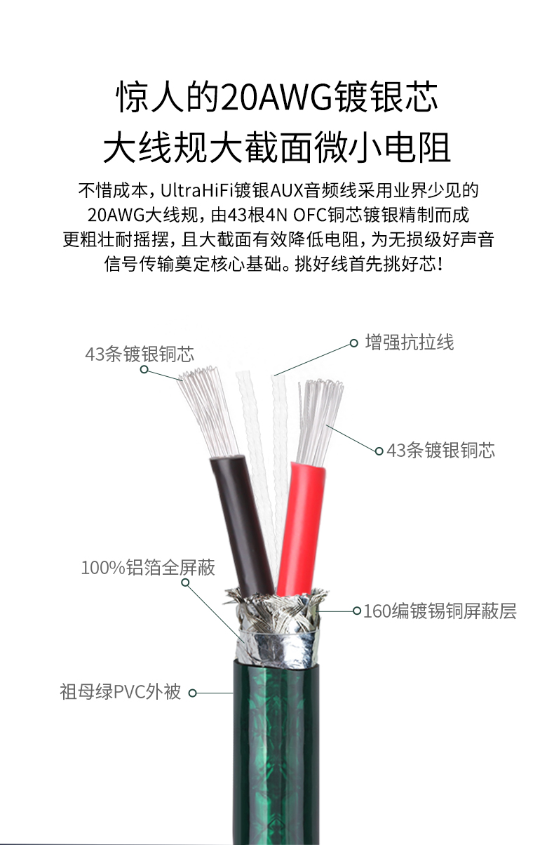開博爾