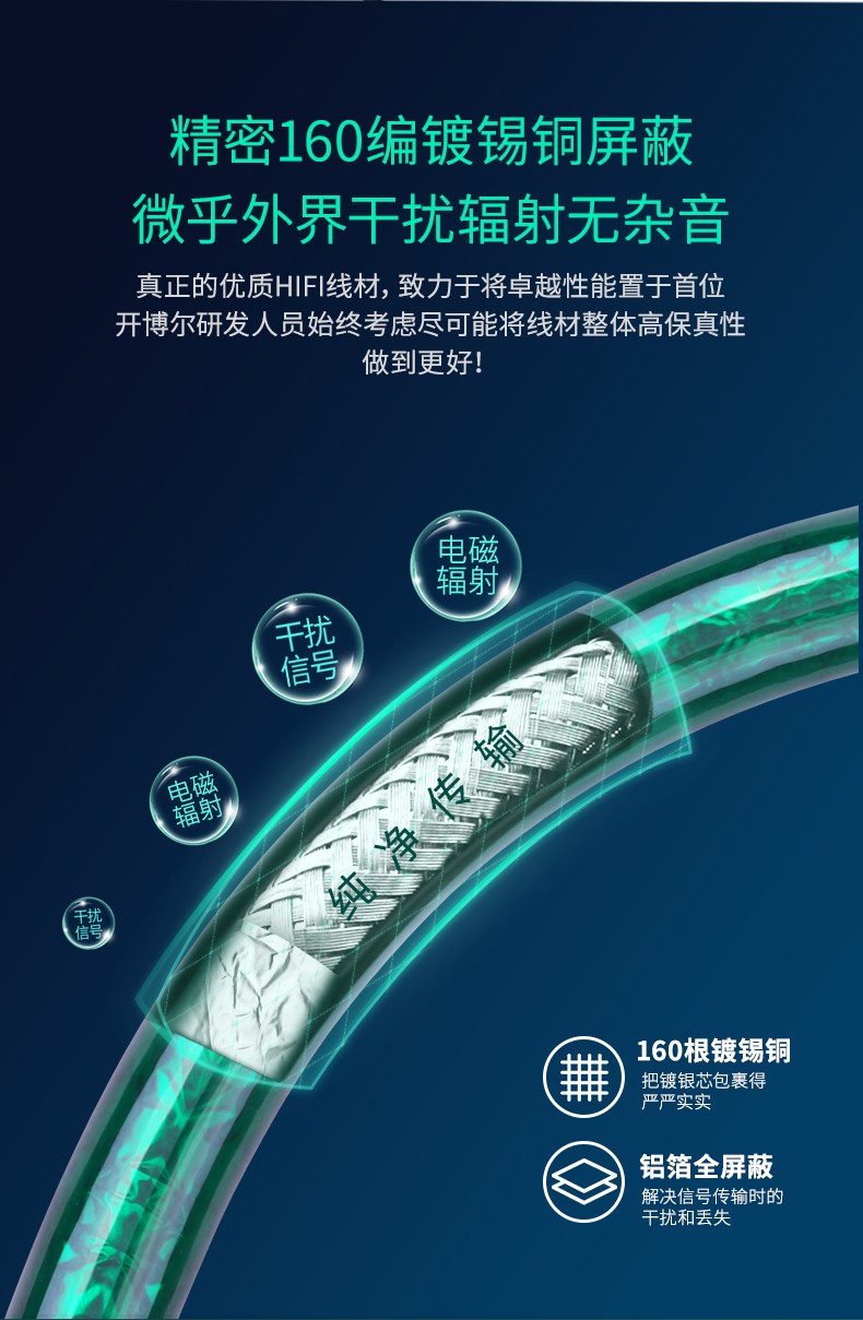 開博爾