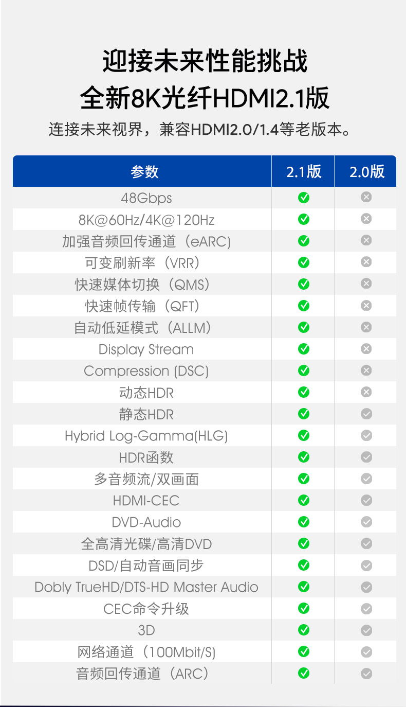 開博爾
