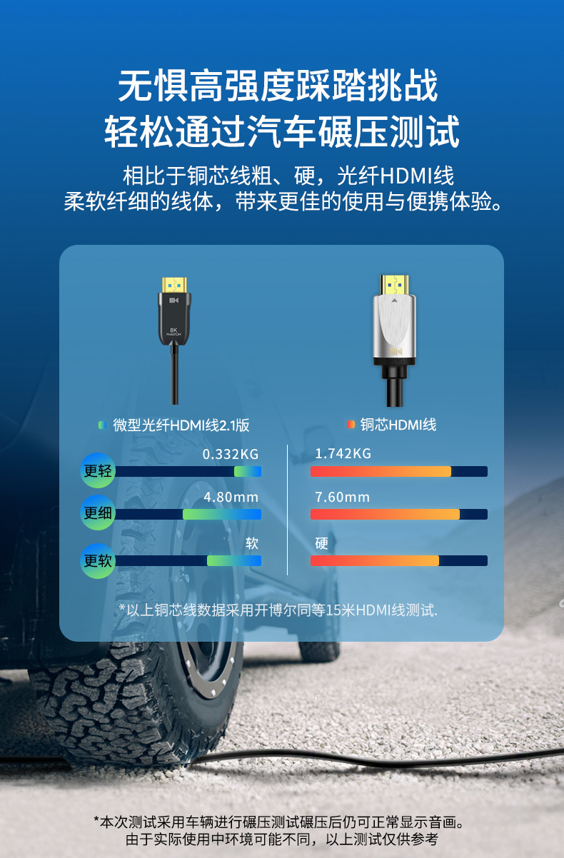 開博爾