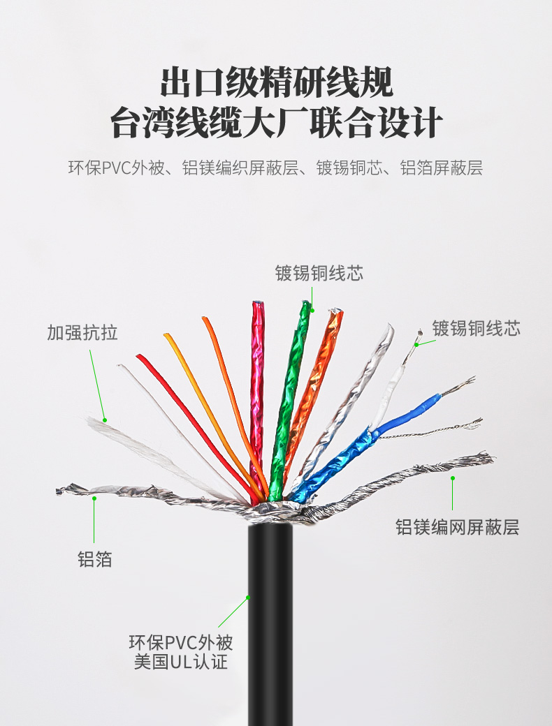 開(kāi)博爾 開(kāi)博爾
