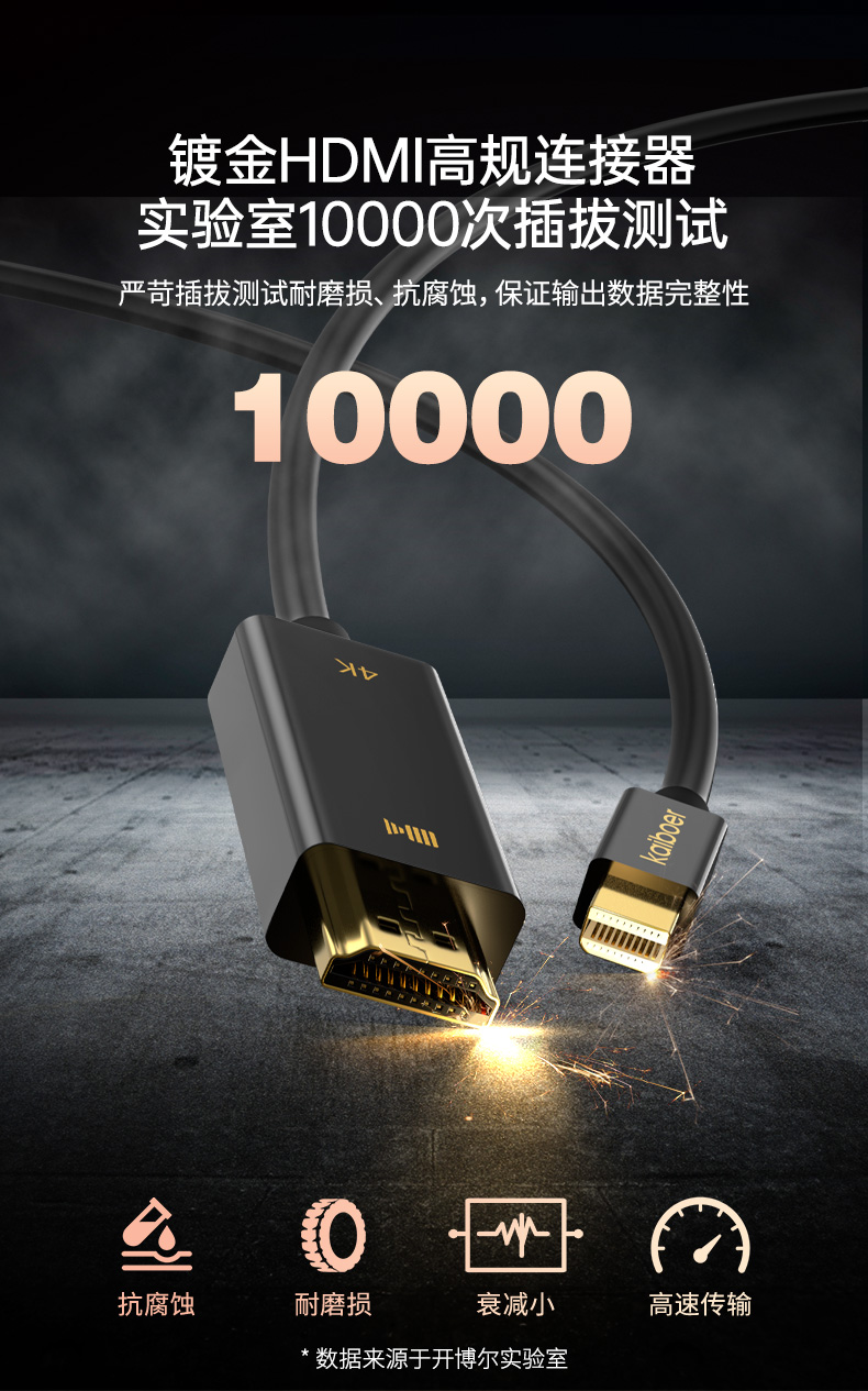 開博爾 開博爾