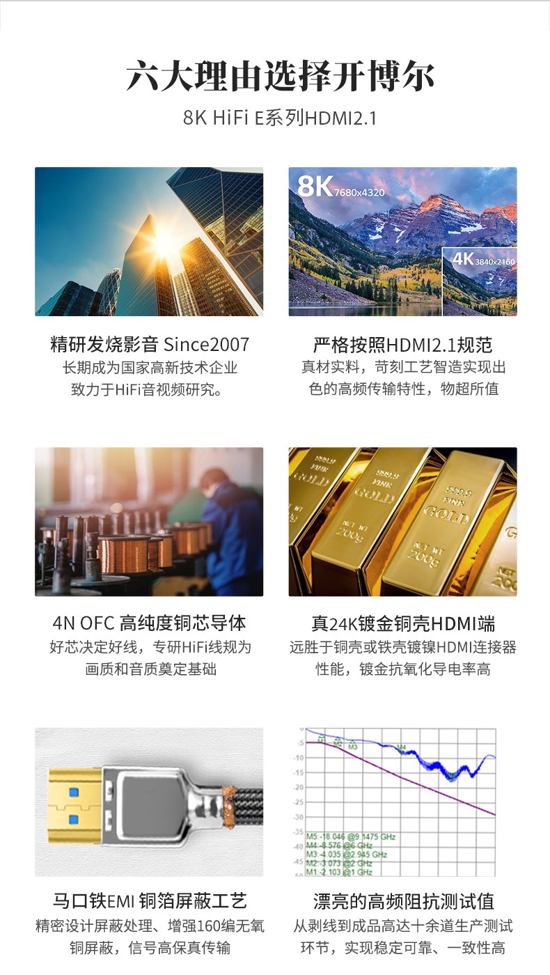 開博爾