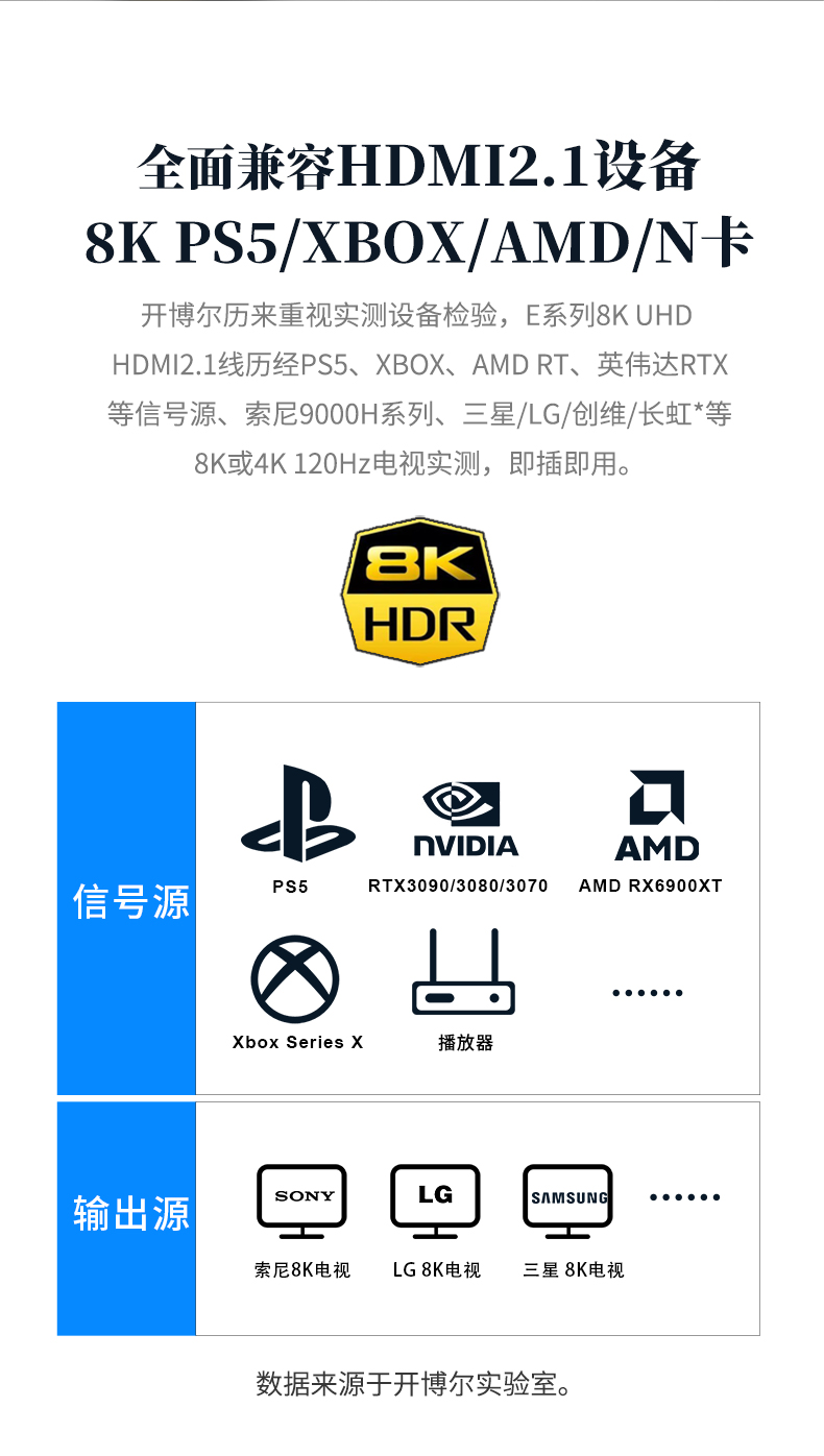 開博爾