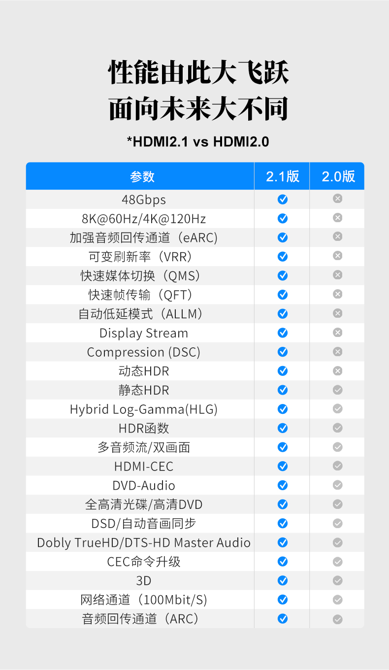 開博爾