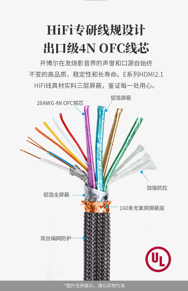開博爾
