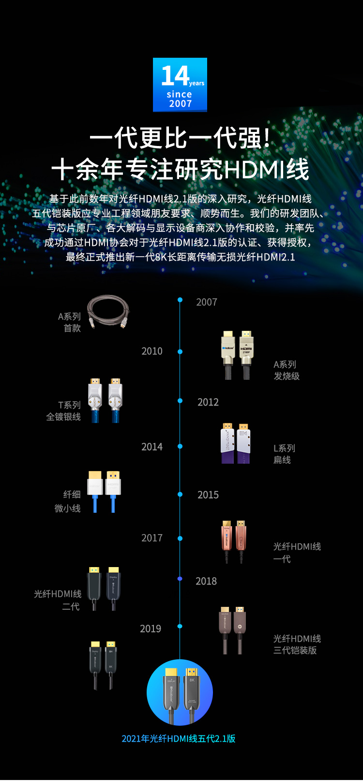 開博爾 開博爾