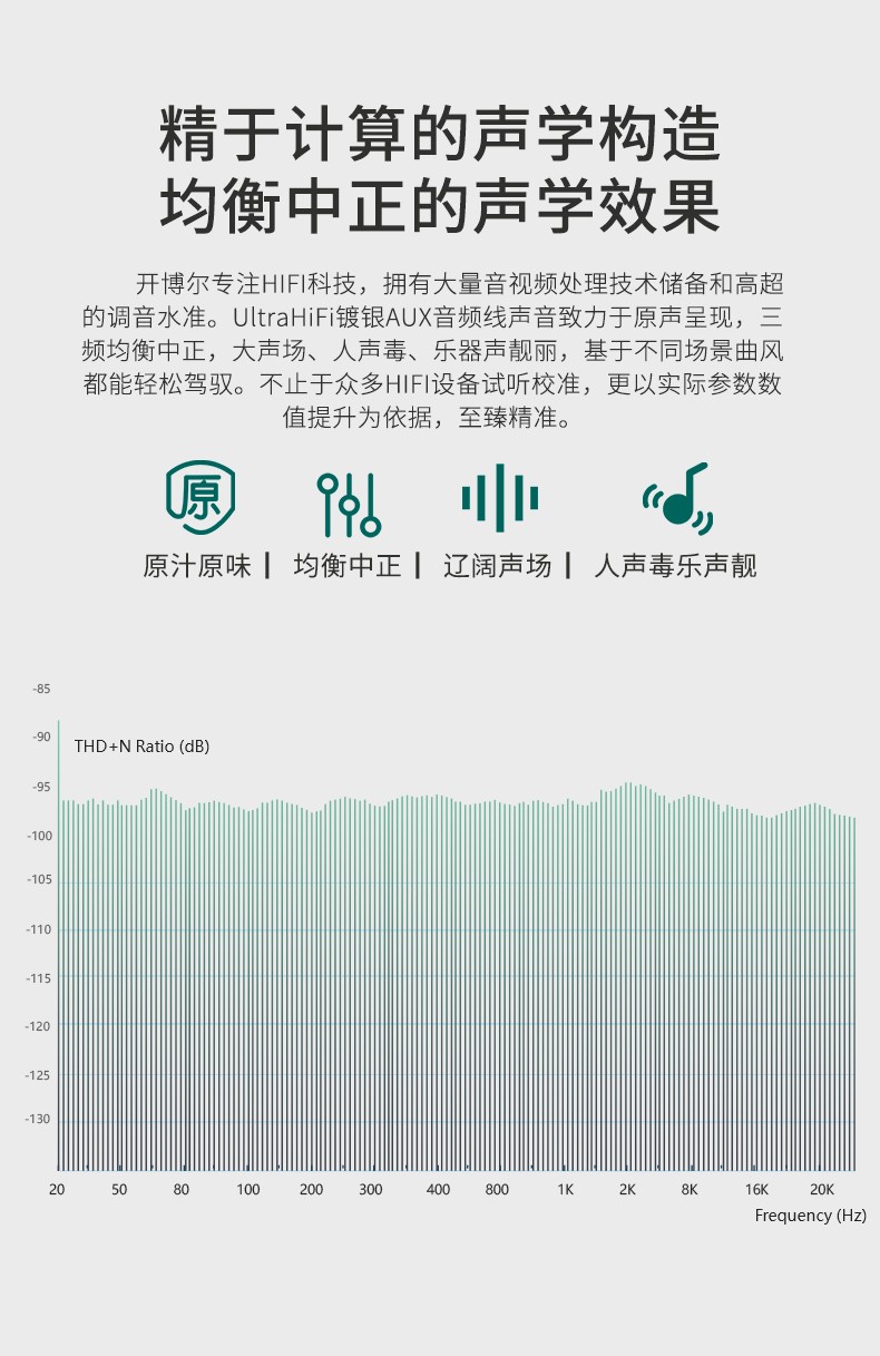 開博爾